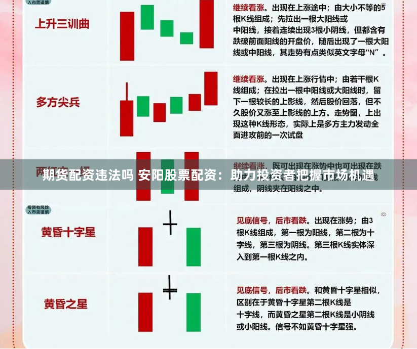期货配资违法吗 安阳股票配资：助力投资者把握市场机遇