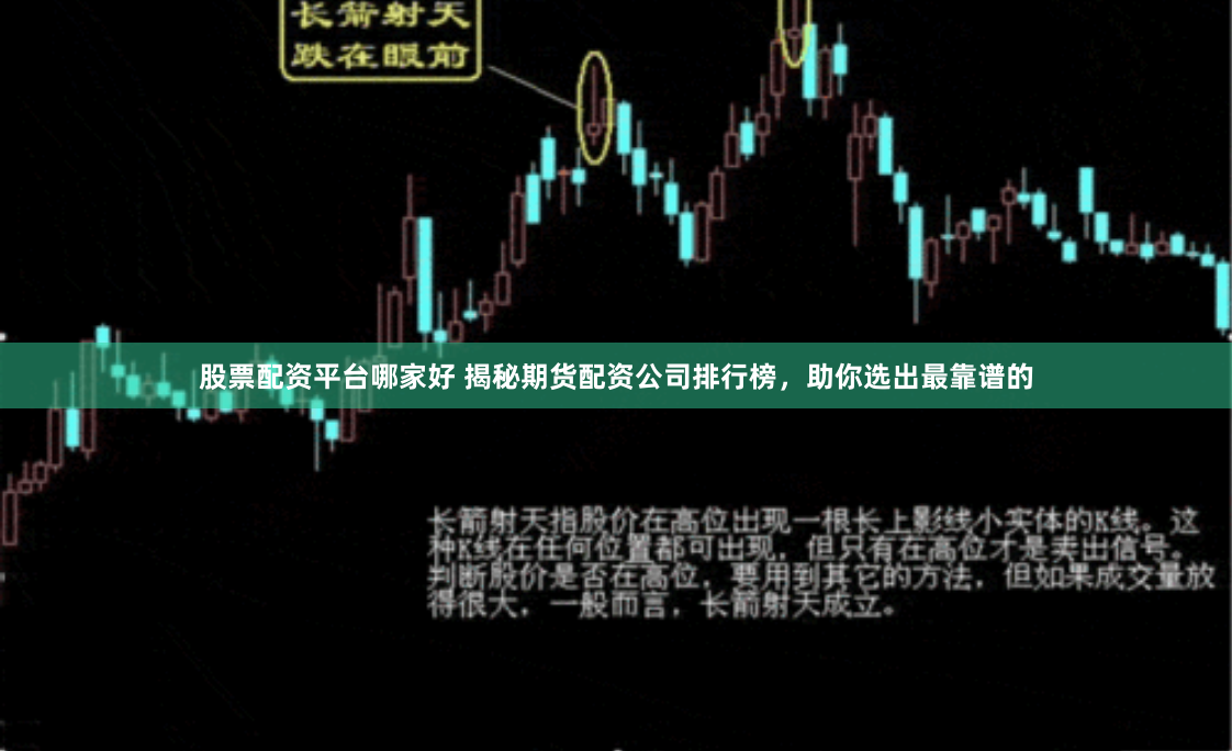 股票配资平台哪家好 揭秘期货配资公司排行榜，助你选出最靠谱的
