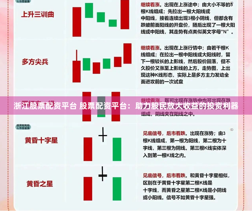 浙江股票配资平台 股票配资平台：助力股民放大收益的投资利器