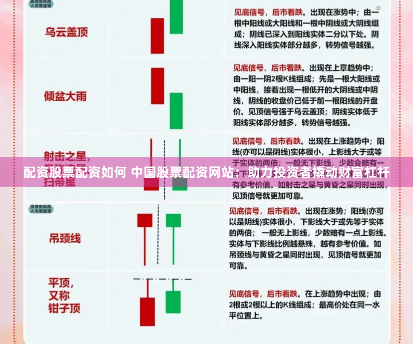 配资股票配资如何 中国股票配资网站：助力投资者撬动财富杠杆