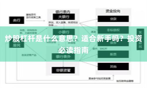 炒股杠杆是什么意思？适合新手吗？投资必读指南