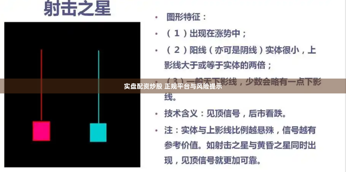 实盘配资炒股 正规平台与风险提示